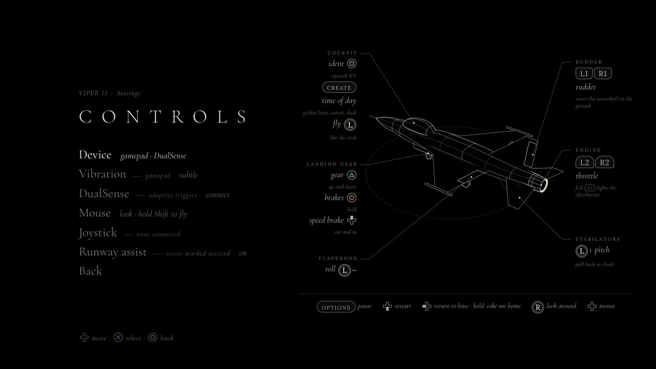 Settings, Controls with a DualSense: the device row says DualSense, and the diagram labels are PlayStation glyphs