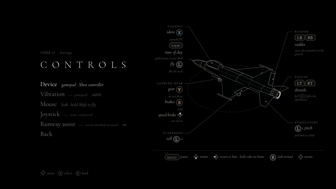 The same page with an Xbox pad: the diagram labels are Xbox letters, and there is no DualSense row